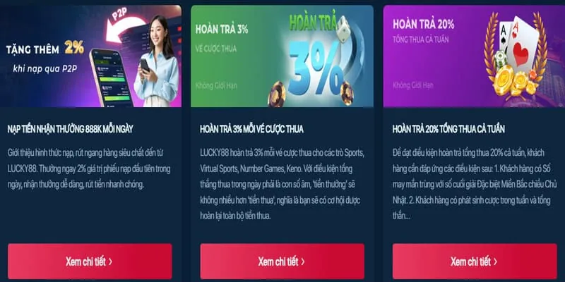 Các phương thức nạp rút tiền an toàn tại jun88nn5